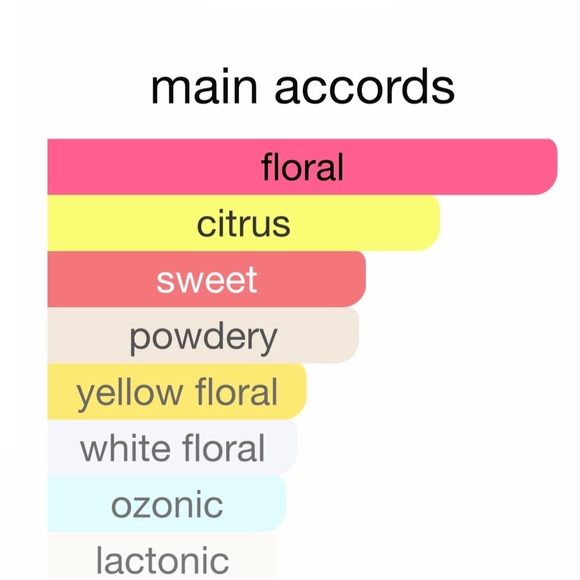 VALENTINO by Valentino - Picture 8 of 8